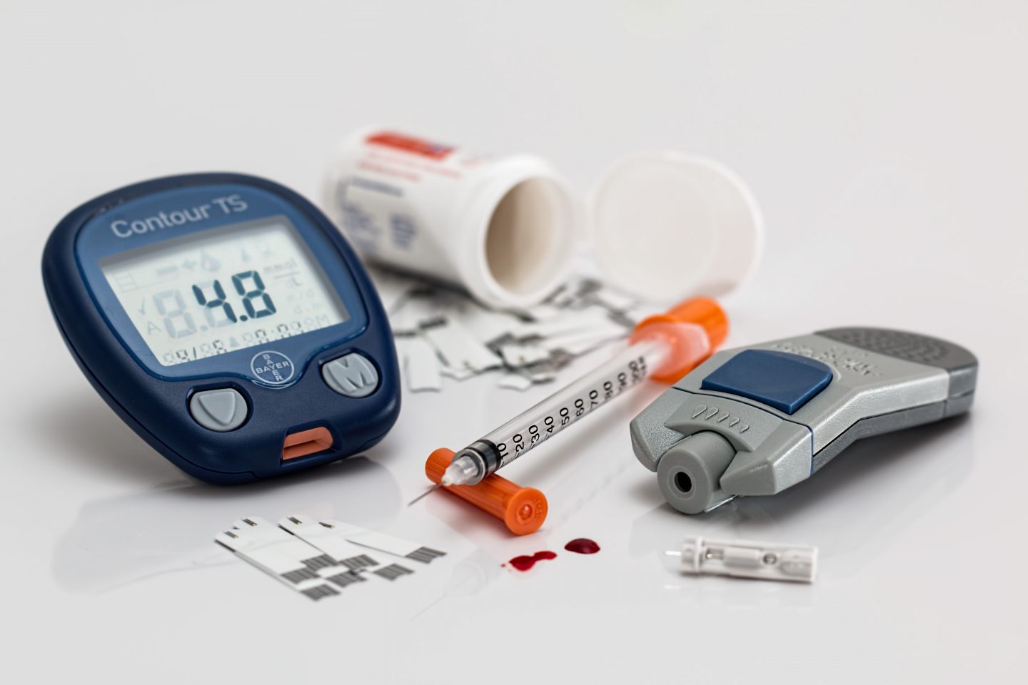 Can you set the bar to high with diabetes control? | Blood glucose testing www.oddhogg.com