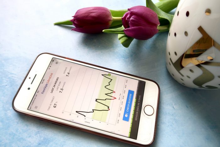 Is the freestyle libre resulting in worse diabetes control? | Freestle Libre Flash Glucose Monitoring graphs - Libre Link App, tulips and a mug www.oddhogg.com